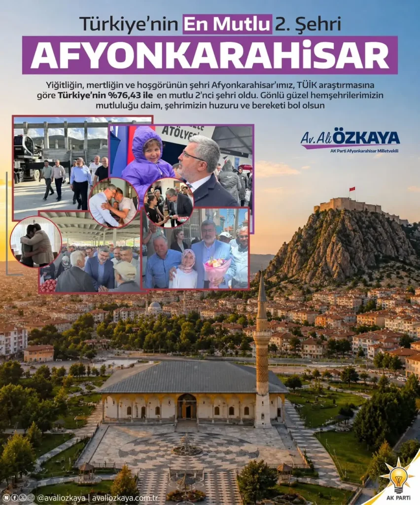 Afyonkarahisar Türkiye’nin En Mutlu 2. Şehri