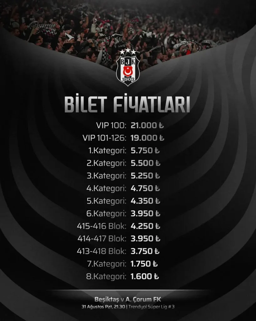 Beşiktaş A. Çorum FK Maçı Biletleri Hakkında Bilgilendirme