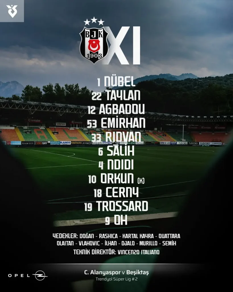 Beşiktaş’ın C. Alanyaspor karşısındaki ilk 11’i belli oldu!