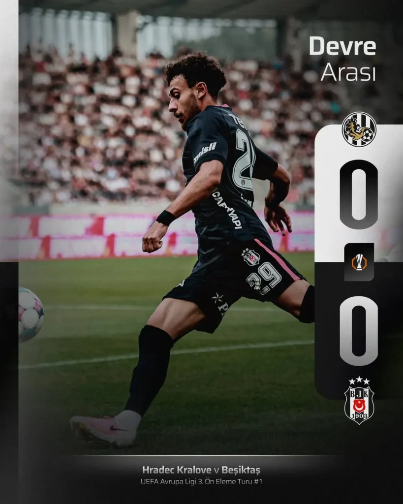 Beşiktaş’ın Fenerbahçe ile Oynadığı Maçın Devre Arası Durumu