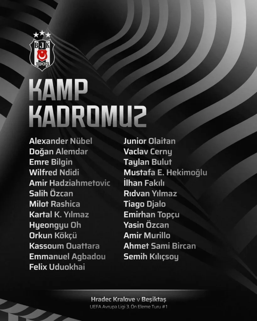 Beşiktaş’ın Hradec Kralove Maçı Kamp Kadrosu Açıklandı