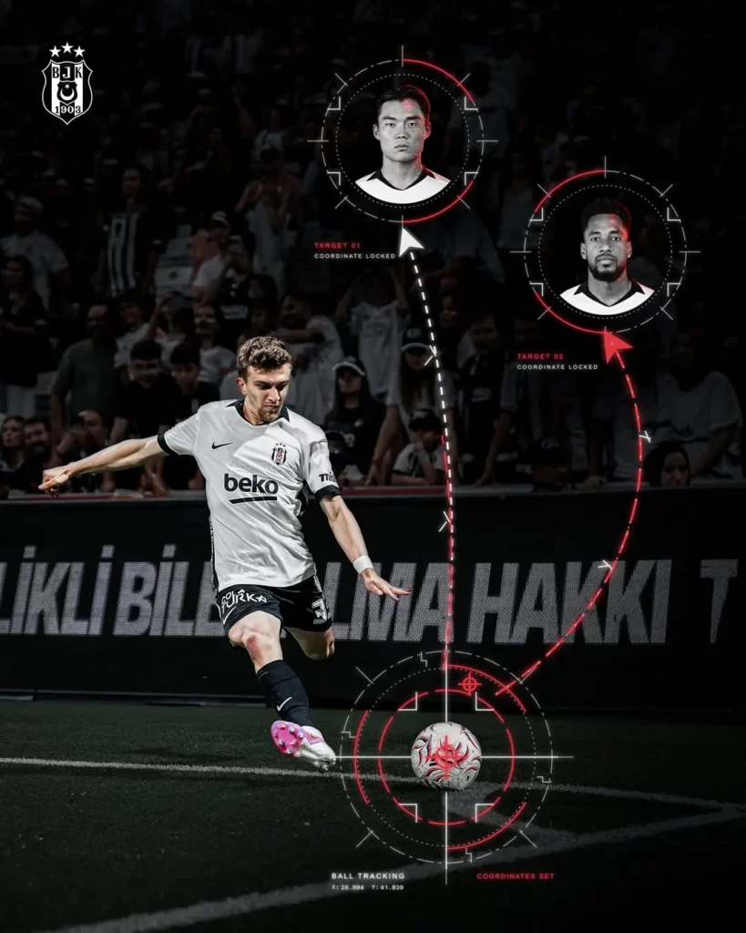 Beşiktaş Spor Kulübü’nden Adrese Teslim Açıklaması