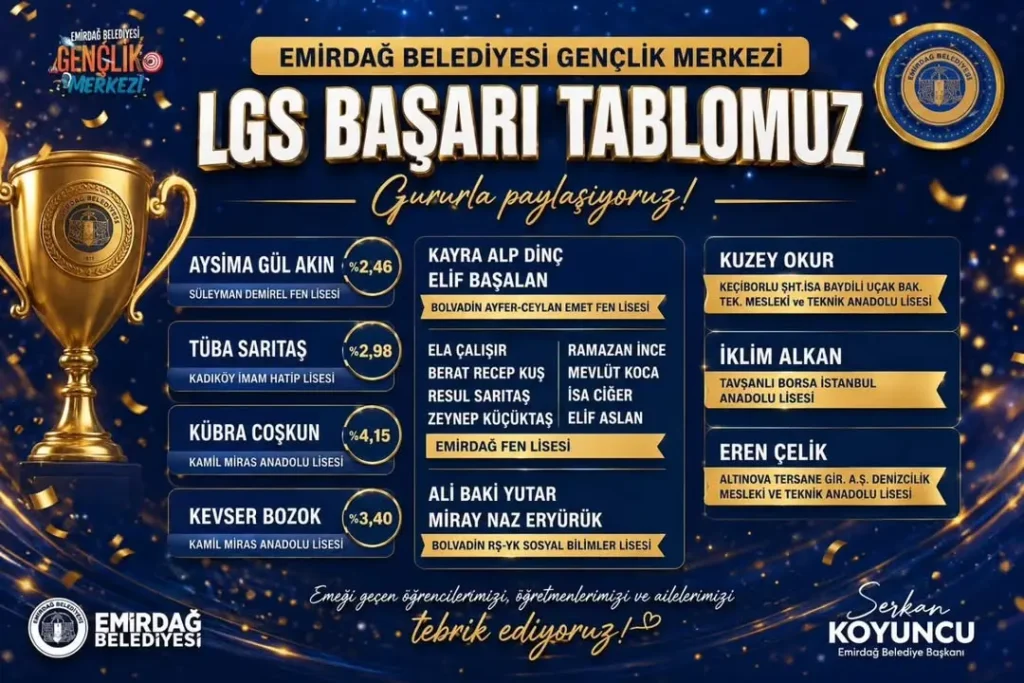 Emirdağ Belediyesi Gençlik Merkezi’nin Gurur Tablosu