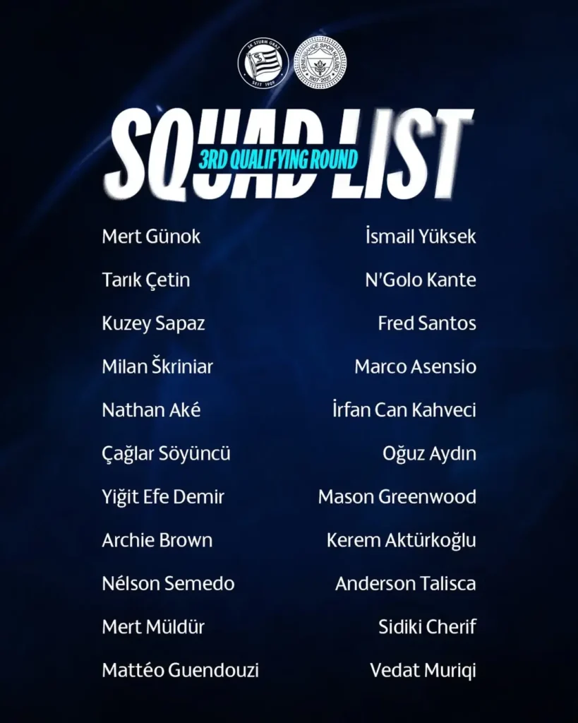 Fenerbahçe’nin Sturm Graz Maçı Kamp Kadrosu Belli Oldu