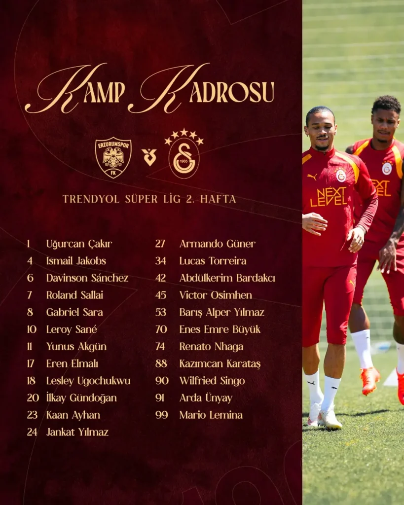 Galatasaray’ın Erzurumspor Maçı Kamp Kadrosu Belli Oldu