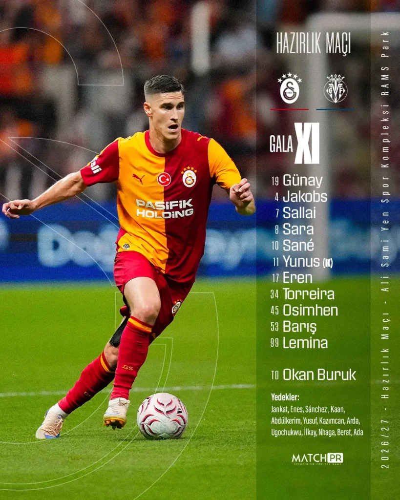 Galatasaray’ın Villarreal CF karşısında ilk 11’i ve yedekleri belli oldu