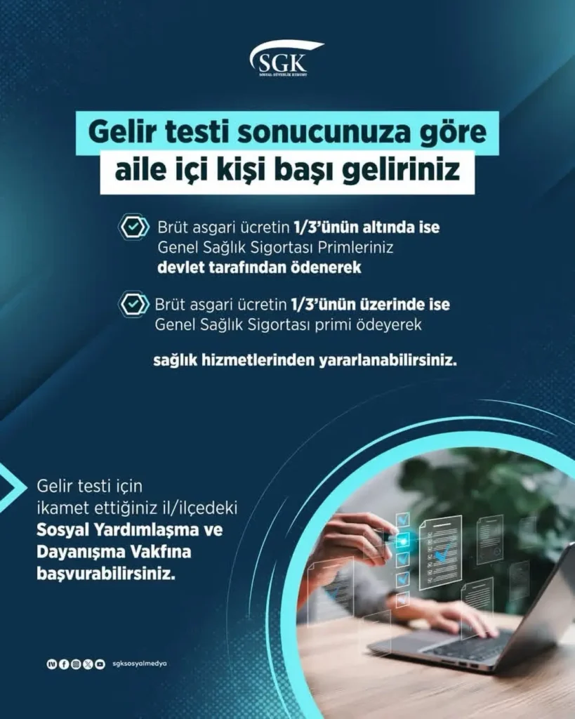 Genel Sağlık Sigortası ile Sağlık Hizmetlerine Erişiminiz SGK Güvencesinde!