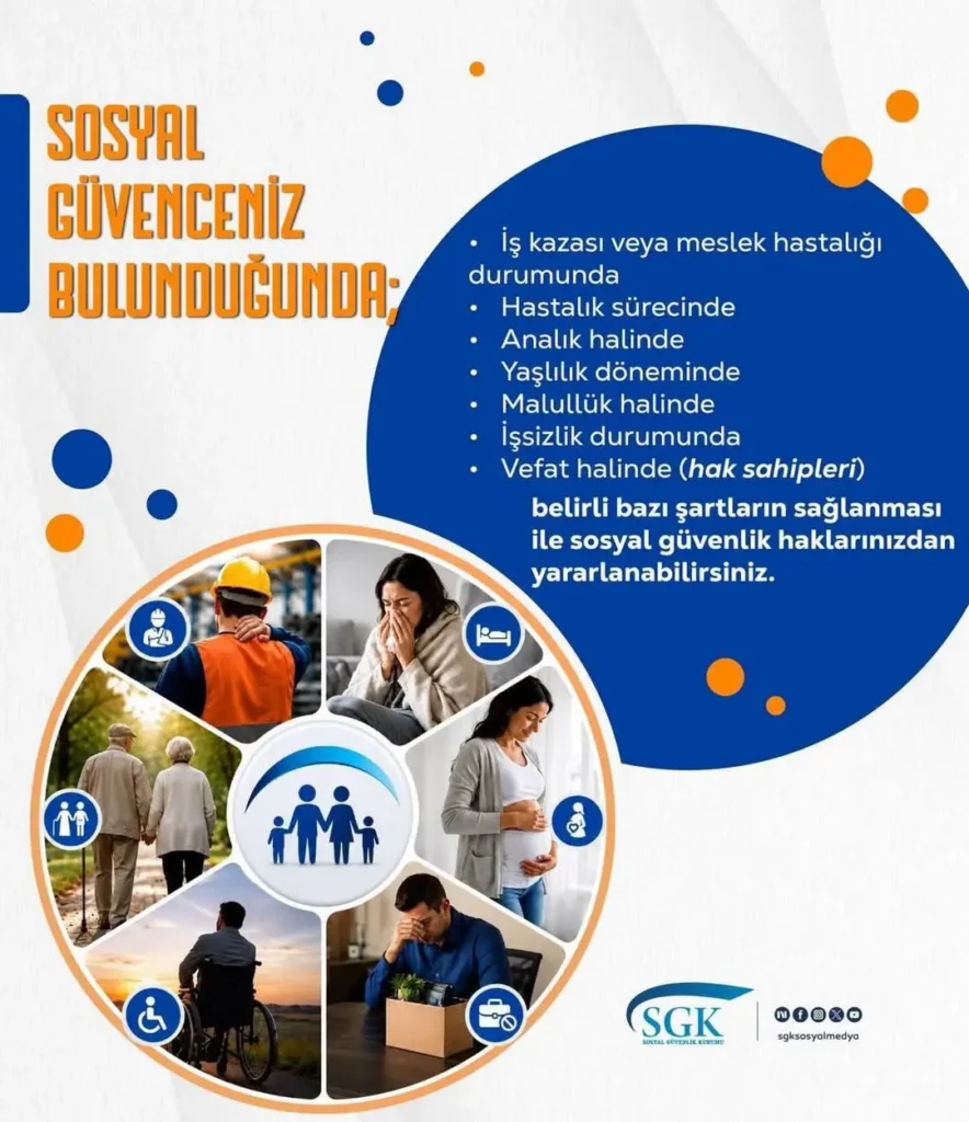 Hayatın Her Anında SGK Yanınızda!