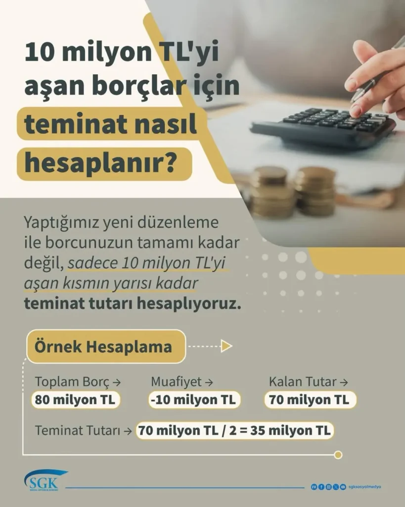 SGK İl Müdürlüğü’nden 10 Milyon TL’yi Aşan Borçlar İçin Teminat Hesaplama Kılavuzu