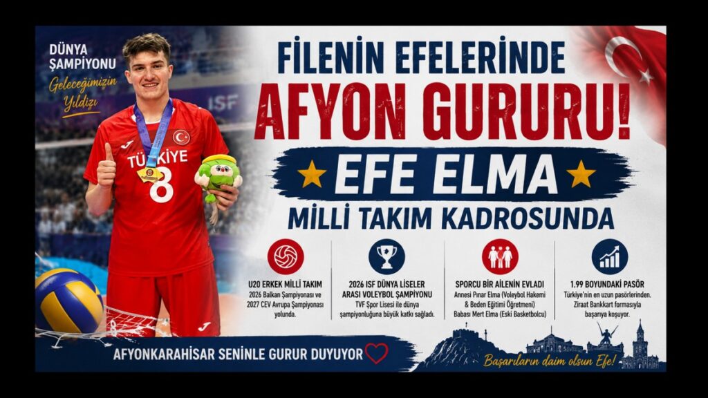 Filenin Efelerinde Afyon Gururu: Efe Elma Milli Takım Kadrosunda