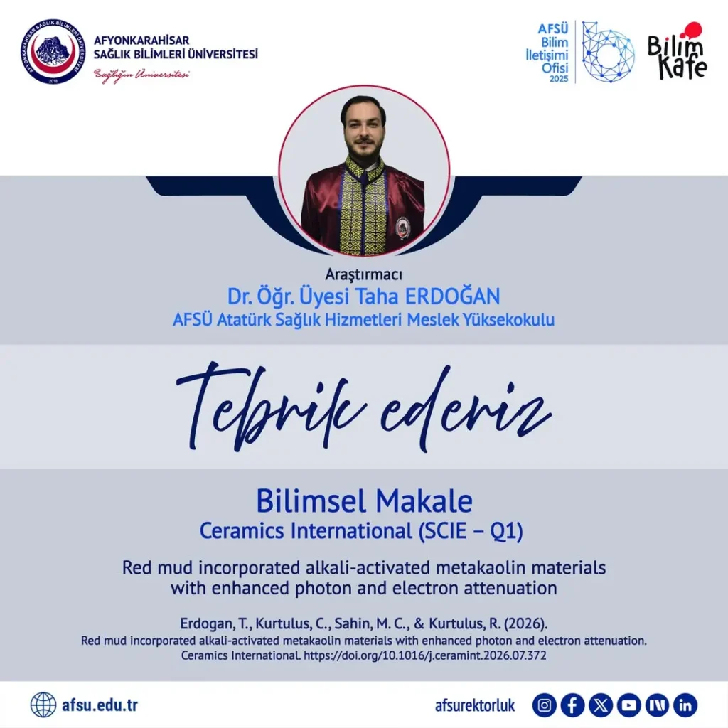 AFSÜ Akademisyenlerinden Yayın Başarısı: Ceramics International Makalesi