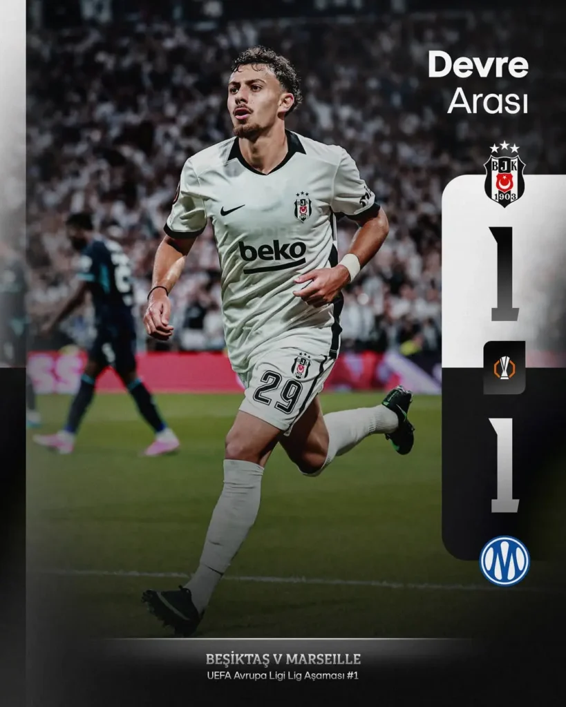 Beşiktaş’ın Devre Arası Durumu