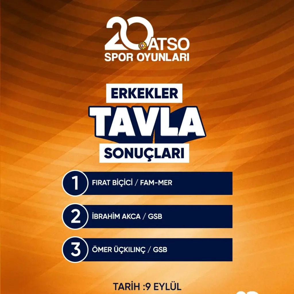 20. ATSO Spor Oyunları’nda Tavla Turnuvası Yapıldı
