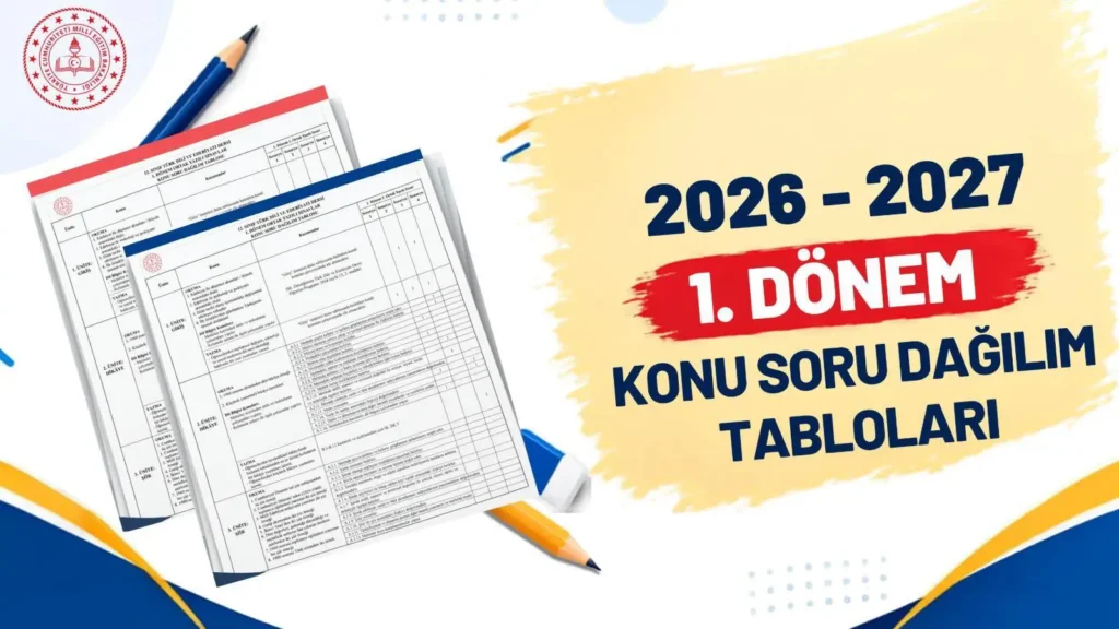 2026-2027 Eğitim Yılı Ortak Sınav Konuları Açıklandı