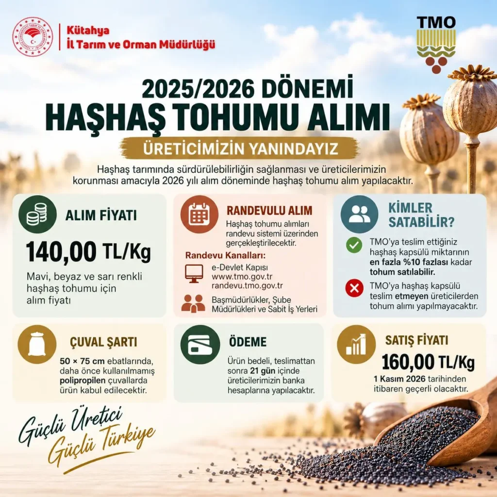 2026’da Haşhaş Tohumu Alımı Duyuruldu