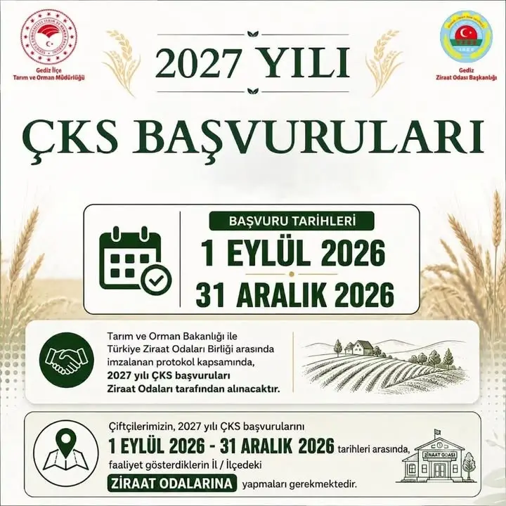 2027 Yılı ÇKS Başvuruları Başladı