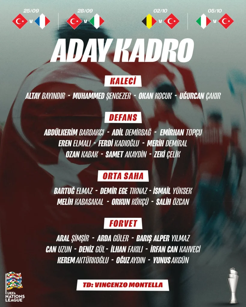 A Millî Takım’ın UEFA Uluslar A Ligi kadrosu açıklandı
