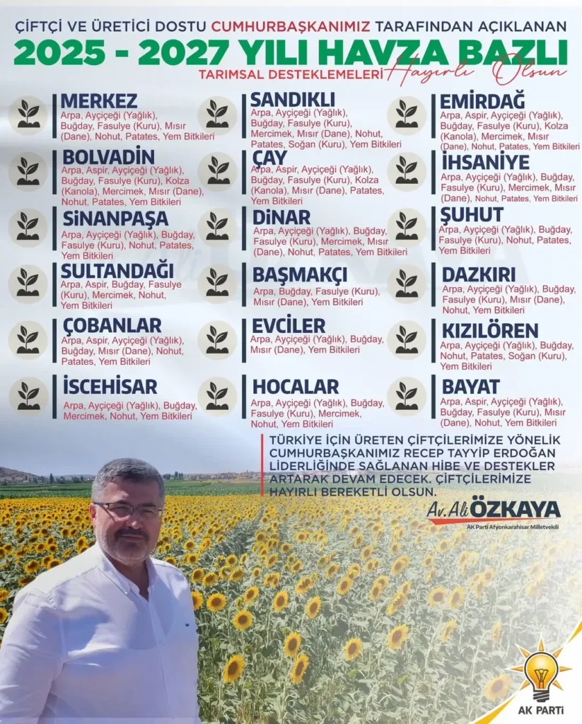 Afyonkarahisar’da Tarımsal Destekler Hakkında Açıklama