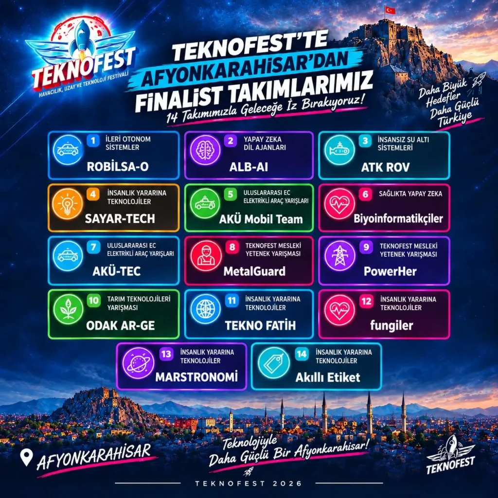 Afyonkarahisar, TEKNOFEST 2026’da 14 finalist takım ile temsil edilecek