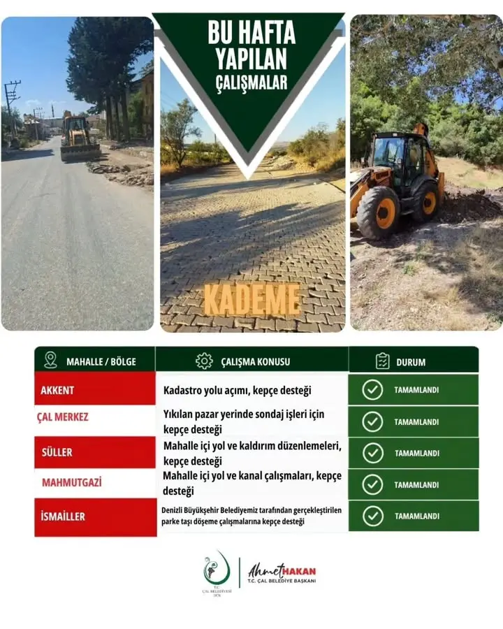 Denizli Çal Belediyesi’nden haftalık hizmet raporu