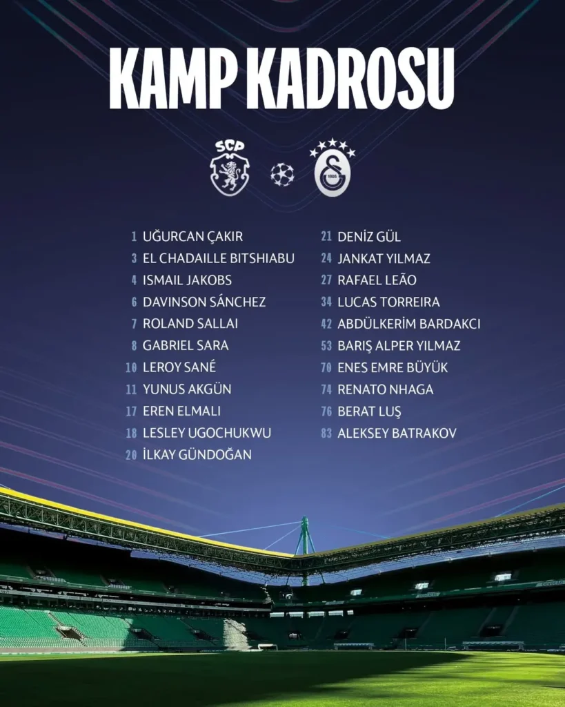 Galatasaray’ın Sporting CP Maçı Kamp Kadrosu Belli Oldu