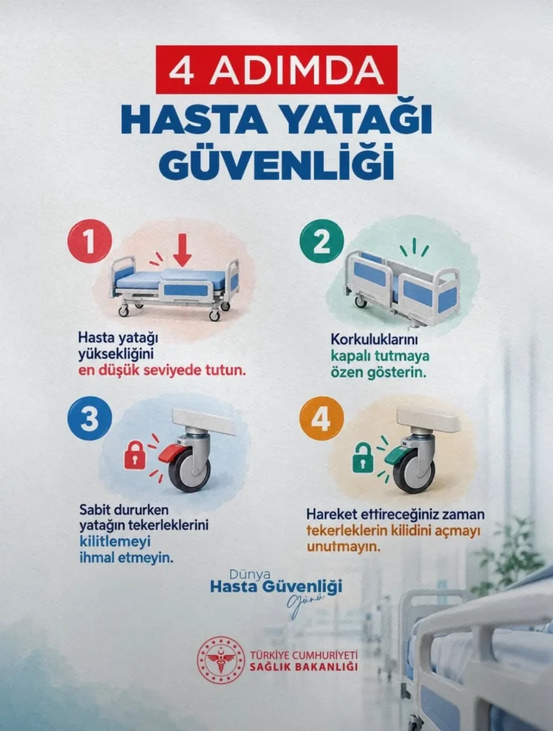 Hasta güvenliği için 4 adım belirlendi