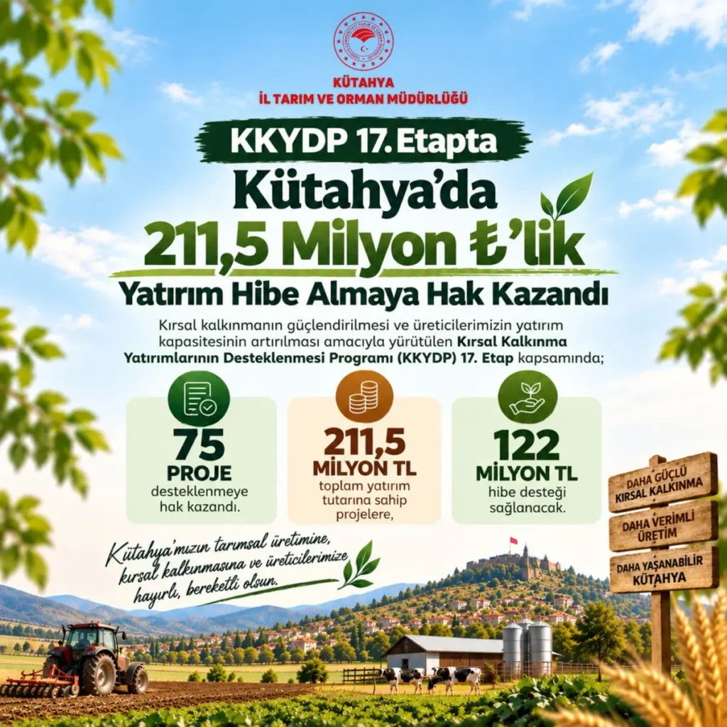 Kütahya’ya KKYDP ile 122 Milyon TL Hibe