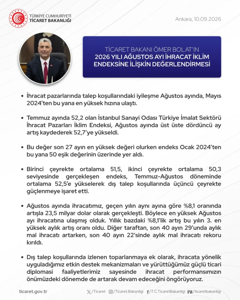 Ticaret Bakanı Bolat’tan İhracat İklim Endeksi Değerlendirmesi