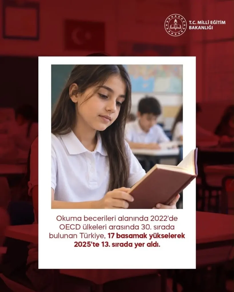 Türkiye, OECD okuma becerilerinde sıralama yükseltti
