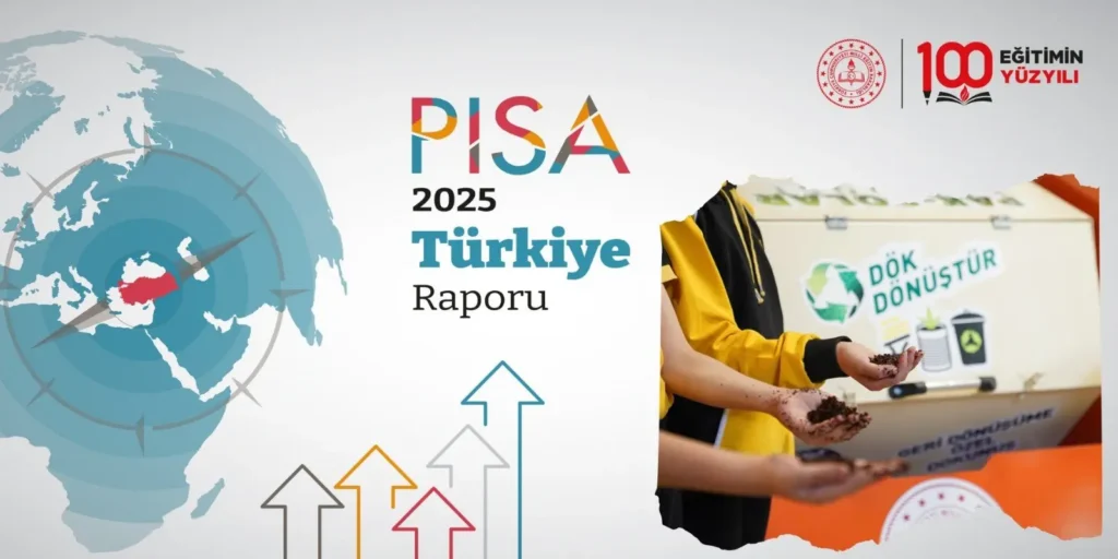 Türkiye, PISA 2025’te Çevre Bilincinde OECD’yi Geçti