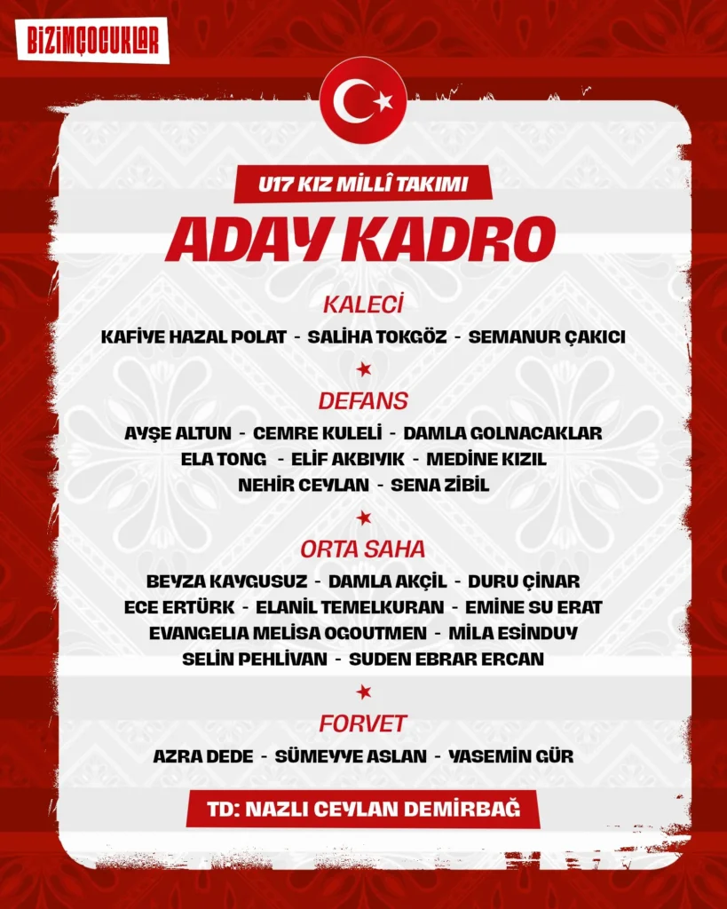 U17 Kız Millî Takım’ın hazırlık kampı kadrosu açıklandı