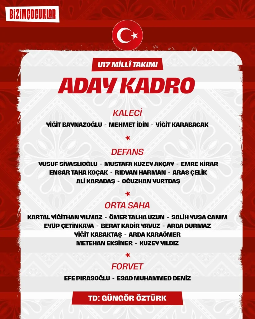 U17 Millî Takım’ın Dostluk Turnuvası Aday Kadrosu Açıklandı