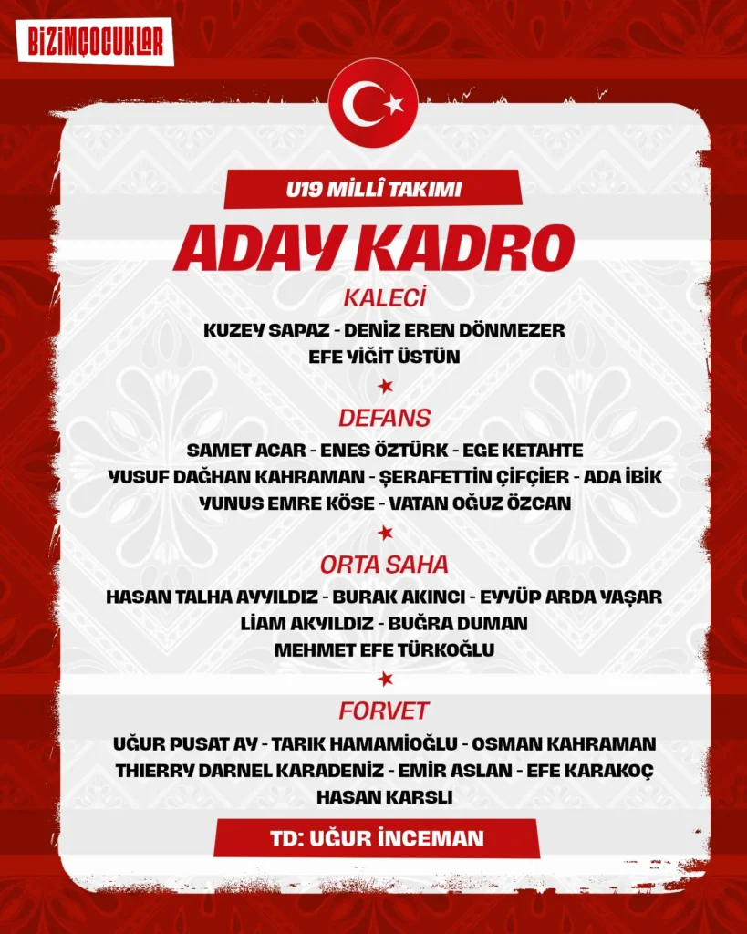 U19 Millî Takım aday kadrosu açıklandı
