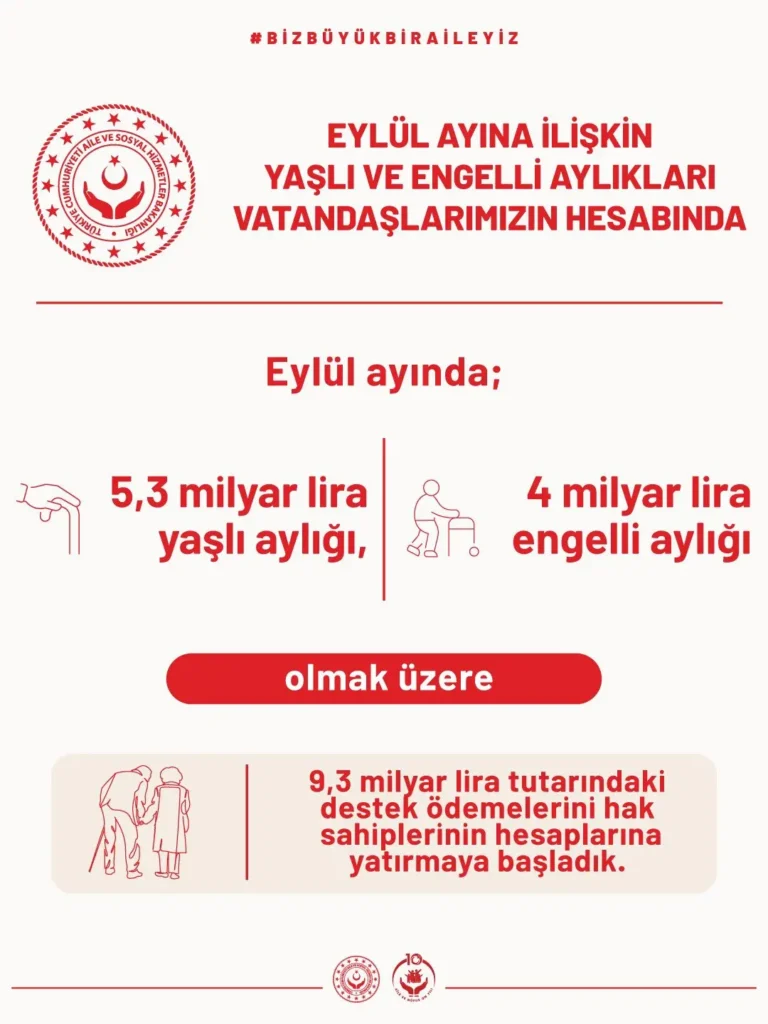 Yaşlı ve engellilere 9.3 milyar lira ödeme yapıldı