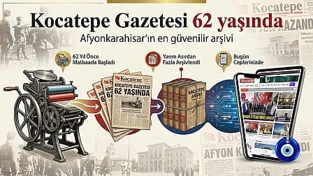 STARAFYONHABER’DEN KOCATEPE GAZETESİ’NE KUTLAMA